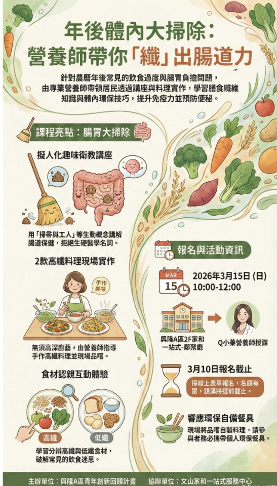 年後腸胃大掃除！吃出好消化