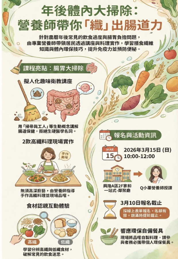 年後腸胃大掃除