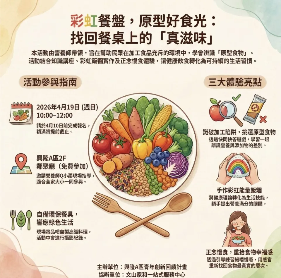 彩虹餐盤，原型好食光